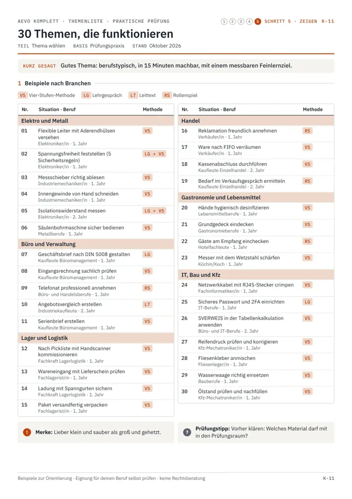 Themenliste für die praktische AEVO-Prüfung